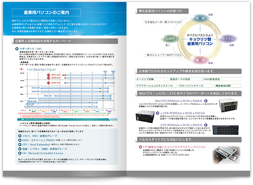 キョウリツエレクトロニクス株式会社様 中面