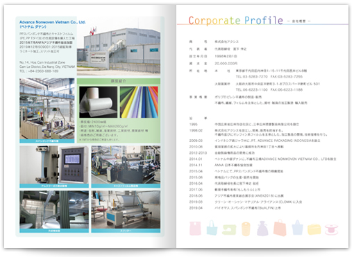 P6P7中面用